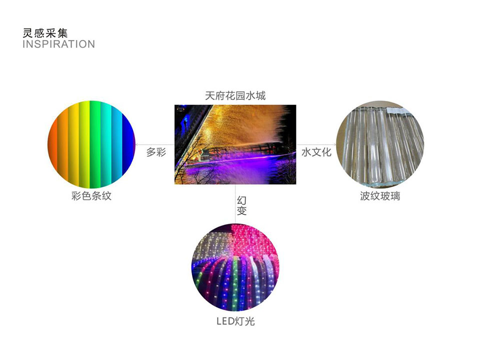 景區(qū)標(biāo)識設(shè)計,景區(qū)標(biāo)識設(shè)計公司